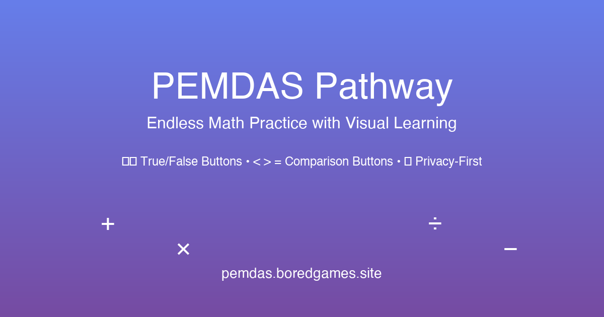 The Power of Visual Learning in Mathematics
